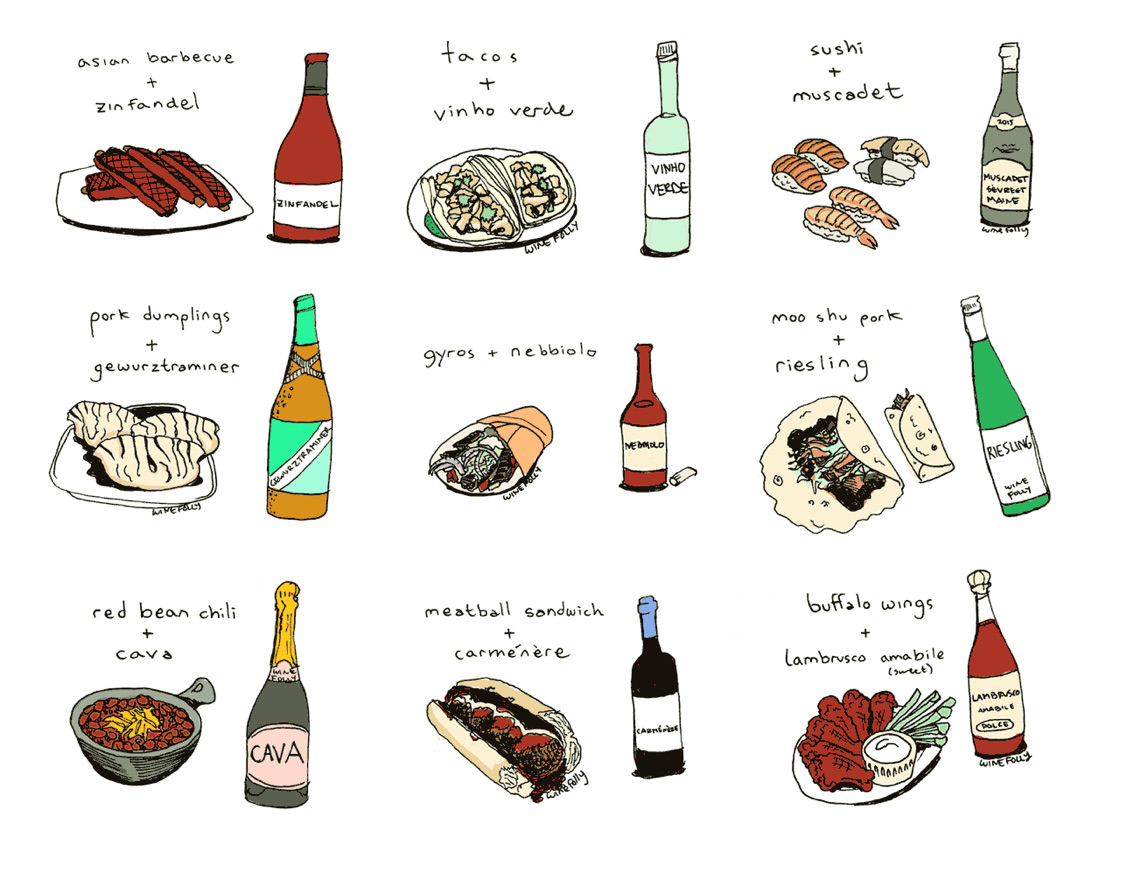 Food pairing ideas with champagne junk food and more